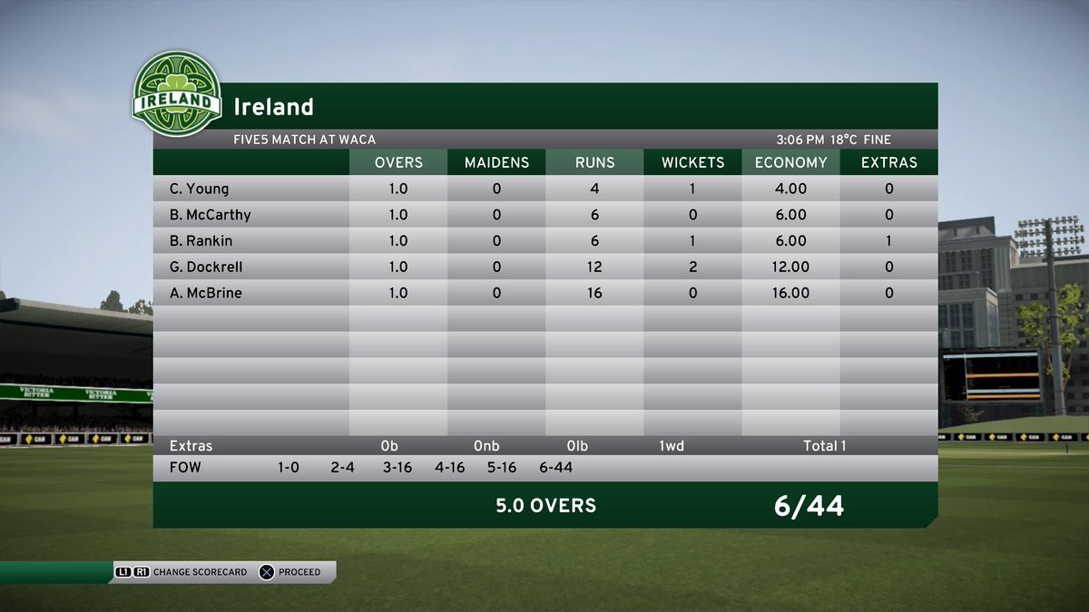 Ire Bowl.jpeg