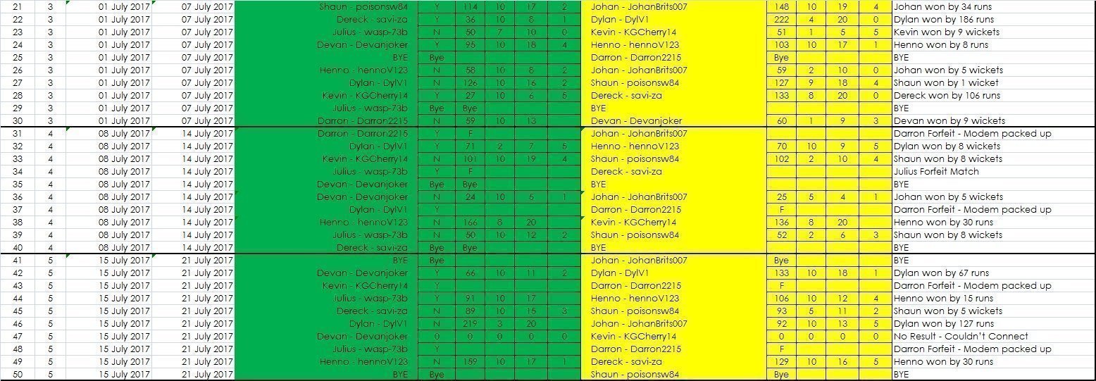 Results Week 3,4,5.jpg