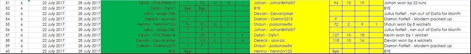 Results Week 6.jpg