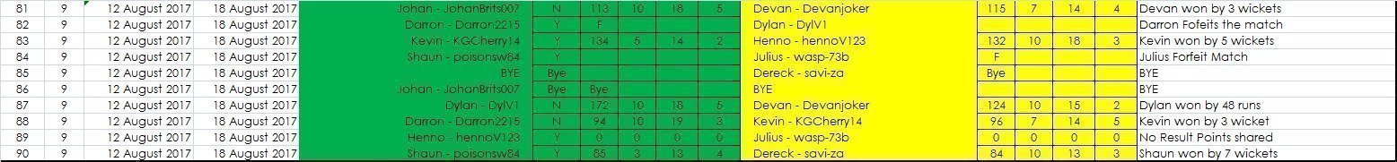 Results Week 9 Promotion.jpg