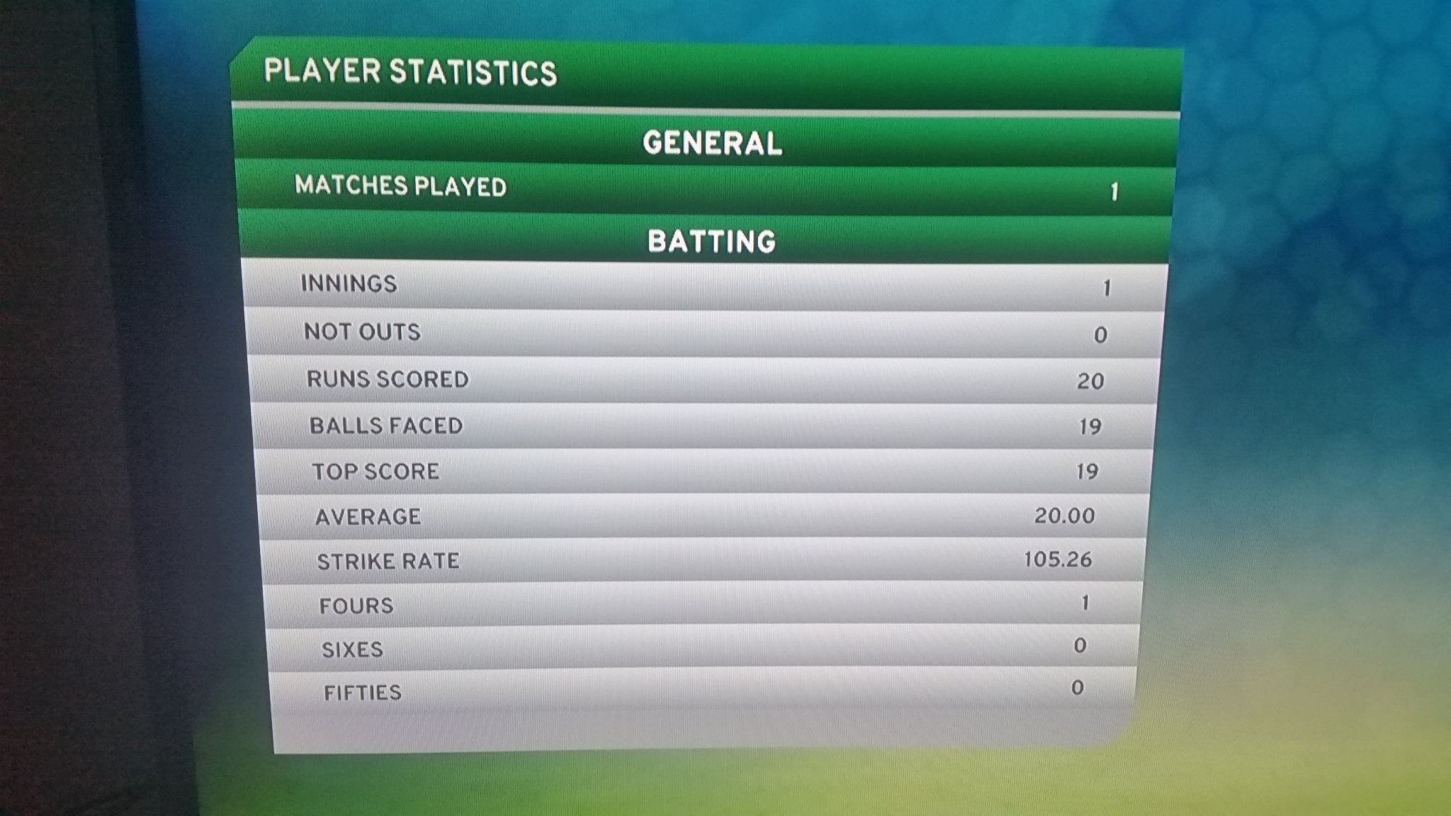 Stats Error.jpg