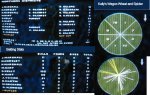 northern districts innings.jpg