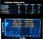 aus batting stats.jpg