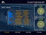 partnerships - innings 1.jpg