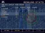 india\'s bowling stats.jpg