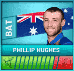 Cricket Cards - Premium - Phillip Hughes.png