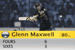 glenn-maxwell-batting.png