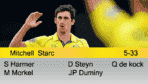 Mitchell-Starc-of-Australia-reacts-after-bowling-a-delivery-2.png
