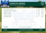 KH v HP - Bowling  1.jpg