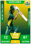 AB.De Villiers.png