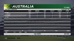 1st Test, 1st Innings, AUS Bowling.jpg