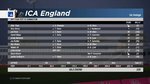 Cricket 19_20190530200546.jpg Cricket 19_20190530200546.jpg