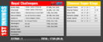 M1 1st innings.png