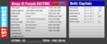 M13 1st Innings.png