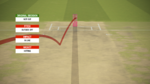 Cricket 19 2_24_2020 5_57_01 PM.png