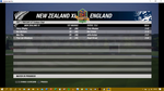 NZXI v ENG Two Day Warm Up Tea Break 1.png
