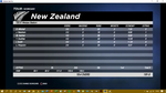 NZ v ENG 10.png