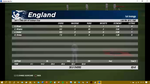 NZXI v ENG Two Day Warm Up 2nd Drinks Break 3.png