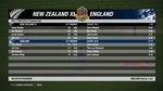 NZXI v ENG Two Day Warm Up 6th Drinks Break 1.png