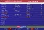 tea-day4-sa-batting.jpg
