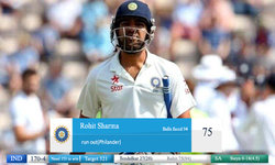 Rohit-Sharma-Cricket-Sports-DKODING-1.jpg