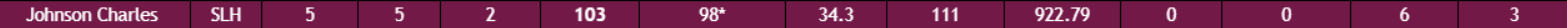 Screenshot 2021-05-06 114647.png