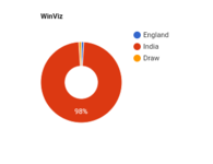 pie-chart.png