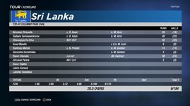 Sri Lanka Batting.JPG