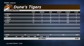 Tigers Bowling.JPG