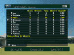 After 20 Overs.png