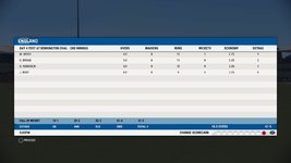 End of day scorecard - BALL.jpg