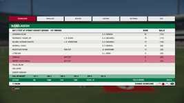 Cricket 22 Screenshot 2022.04.03 - 16.28.23.92.png