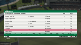 Cricket 22 Screenshot 2022.04.14 - 19.52.12.64.png