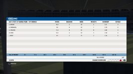 4 - West Indies 1st Innings - BALL.jpg