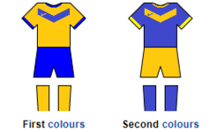 Niue Kit.PNG