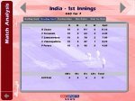 Sinhalese Bowling Card.JPG