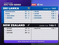 NZ-v-SL-2nd-T20I-2023-Match-Summary.png