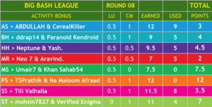 BBL - Round 8 (1).png