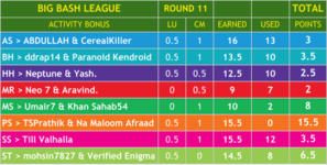 BBL - Round 11 (1).png
