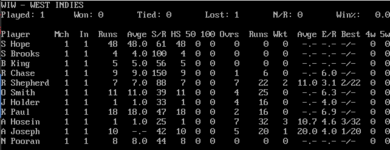 wiw stats wk1.png