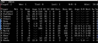 inw stats wk1.png