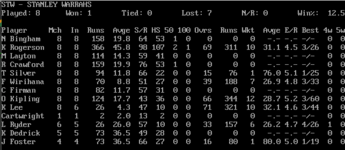 stw stats cdd1 r8.png