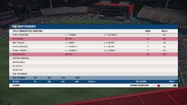 Cricket 22_20240516155131.jpg