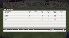 Cricket 22_20240516155840.jpg