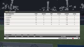 Cricket 22_20240518193801.jpg