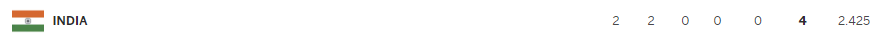 1719206108200.png