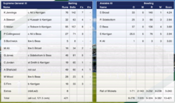 3rd Innings Scorecard.png