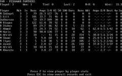 Peshawar Panthers.png