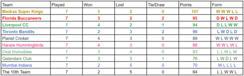 t7.PNG t7.PNG