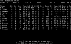 Hyderabad Hawks.png